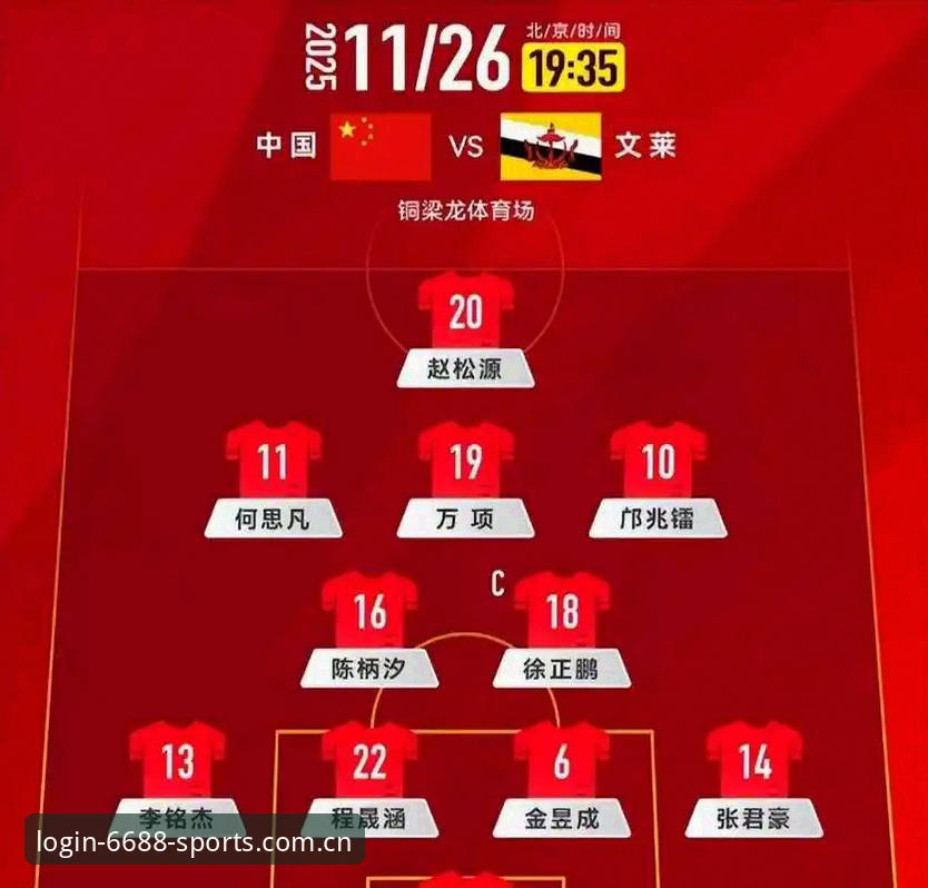 U17世界杯抽签vs国足前景：西班牙摩洛哥夹击下，中国足球少年能否突围？