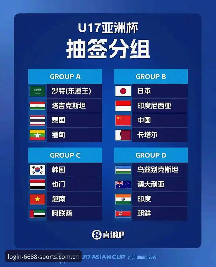 U17世界杯抽签结果解读：中国足球少年军备战指南